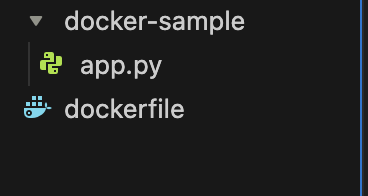 ディレクトリ構造2
